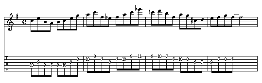 Diminished Vocabulary For Jazz Guitarists